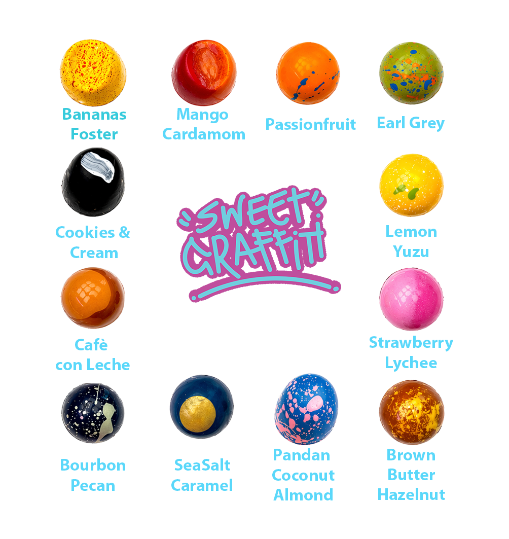 Bonbons